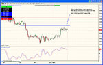 ZDforex Chart2.jpg