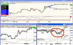 ZDforex Chart5.jpg