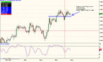 ZDforex Chart6.jpg