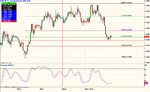 ZDforex Chart7.jpg