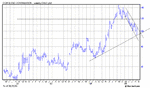 dec coffee weekly log.gif