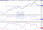 nov crude.GIF