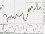 eur30m.gif