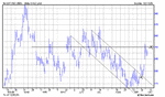 DEC Wheat.gif