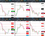 2018-07-09-GBPUSD-EURGBP-EURUSD-10min-1535.png