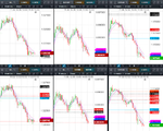 2018-07-11-GBPUSD-EURGBP-EURUSD-10min-1515.png