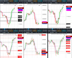 2018-07-13-GBPUSD-EURGBP-EURUSD-1hr-30min.png