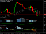 GBPUSD-sbM5.png