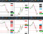 2018-07-17-GBPUSD-EURGBP-EURUSD-30min.png