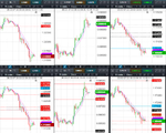 2018-07-17-GBPUSD-EURGBP-EURUSD-10min-1040.png