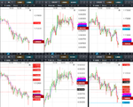 2018-07-23-GBPUSD-EURGBP-EURUSD-10min-1512.png