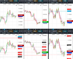 2018-07-24-GBPUSD-EURGBP-EURUSD-10min-1445.png