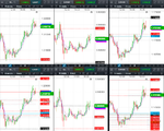 2018-07-25-GBPUSD-EURGBP-EURUSD-10min-1725.png