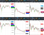 2018-07-31-GBPUSD-EURGBP-EURUSD-10min-1815.png