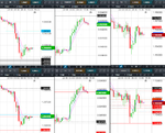 2018-08-06-GBPUSD-EURGBP-EURUSD-1hr.png