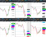 2018-08-09-GBPUSD-EURGBP-EURUSD-10min-0720.png