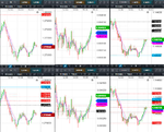 2018-08-13-GBPUSD-EURGBP-EURUSD-10min-1750.png