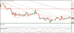 GBPUSD-hourly-17-08-2018 10-34-31 ص.jpg