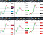 2018-08-21-GBPUSD-EURGBP-EURUSD-10min-1750.png