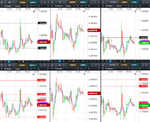 2018-08-22-GBPUSD-EURGBP-EURUSD-10min-1750.png