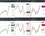 2018-08-24-GBPUSD-EURGBP-EURUSD-10min-0825.png