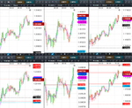 2018-08-28-GBPUSD-EURGBP-EURUSD-10min-1105.png