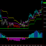 eurnzd_update2.png