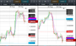 2018-08-31-GBPUSD-EURGBP-3hr.png