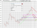 EURGBP15m_180831_21h45_1mth.png