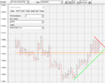 USDCAD5M_180903_06h25_2wks.png