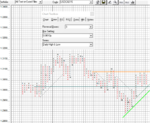 USDCAD15M_180831_21h45_1mth.png