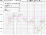 USDCAD1M_180904_06h19_1mth.png