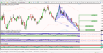 [AUDUSD,Weekly] Crab.png