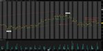 Hourly View of QQQ.JPG