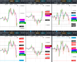 2018-09-12-GBPUSD-EURGBP-EURUSD-10min-0817.png