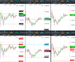 2018-09-13-GBPUSD-EURGBP-EURUSD-10min-1730.png