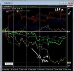 FXCorrelator week ending 14th Sep 2018.JPG