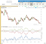 Report37_Soybean Oil.png