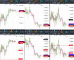 2018-09-17-GBPUSD-EURGBP-EURUSD-10min-1730.png