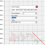 EURGBP5m_180918_06h10_1wk.png