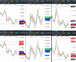 2018-09-18-GBPUSD-EURGBP-EURUSD-10min-0827.png