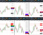 2018-09-18-GBPUSD-EURGBP-EURUSD-10min-1255.png