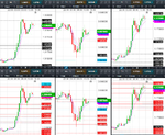 2018-09-20-GBPUSD-EURGBP-EURUSD-1hr.png