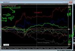 the week soi far on FIXED FXCORRELATOR.JPG