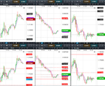 2018-09-25-GBPUSD-EURGBP-EURUSD-10min-1732.png