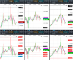 2018-09-26-GBPUSD-EURGBP-EURUSD-10min-1735.png