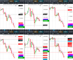 2018-09-27-GBPUSD-EURGBP-EURUSD-1hr.png