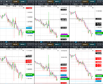 2018-09-28-GBPUSD-EURGBP-EURUSD-10min-0828.png