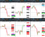 2018-10-12-GBPUSD-EURGBP-EURUSD-1hr.png