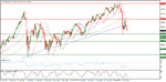 SP500-Daily-23-10-2018 06-00-31 ص - Copy.jpg